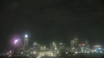 Weather camera view of Johnson C Smith University.