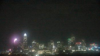 Weather camera view of Johnson C Smith University.