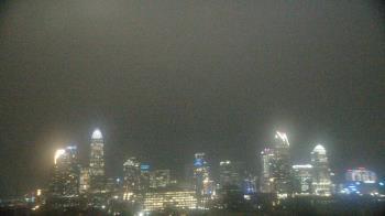 Weather camera view of Johnson C Smith University.