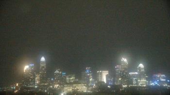 Weather camera view of Johnson C Smith University.