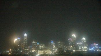 Weather camera view of Johnson C Smith University.