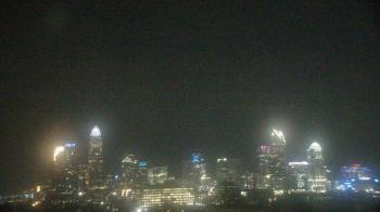 Weather camera view of Johnson C Smith University.