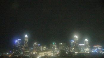 Weather camera view of Johnson C Smith University.