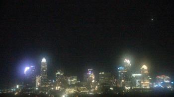 Weather camera view of Johnson C Smith University.