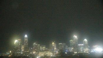 Weather camera view of Johnson C Smith University.