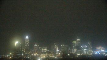 Weather camera view of Johnson C Smith University.