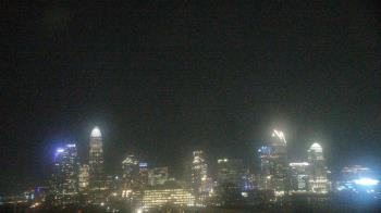 Weather camera view of Johnson C Smith University.