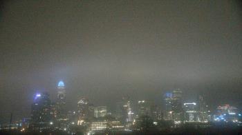 Weather camera view of Johnson C Smith University.