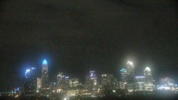 Weather camera view of Johnson C Smith University.