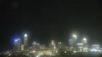 Weather camera view of Johnson C Smith University.