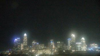 Weather camera view of Johnson C Smith University.