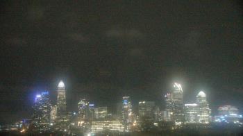 Weather camera view of Johnson C Smith University.