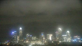 Weather camera view of Johnson C Smith University.