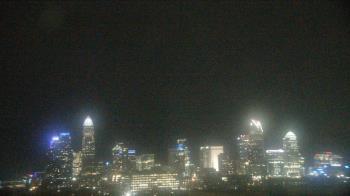 Weather camera view of Johnson C Smith University.