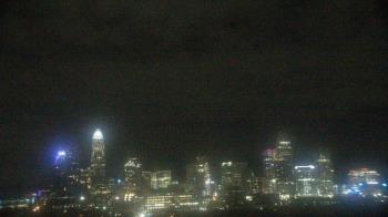 Weather camera view of Johnson C Smith University.