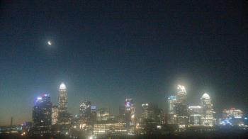 Weather camera view of Johnson C Smith University.