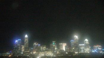 Weather camera view of Johnson C Smith University.