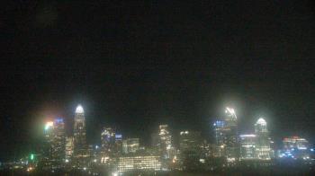 Weather camera view of Johnson C Smith University.