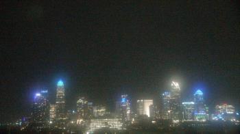 Weather camera view of Johnson C Smith University.