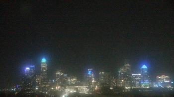 Weather camera view of Johnson C Smith University.