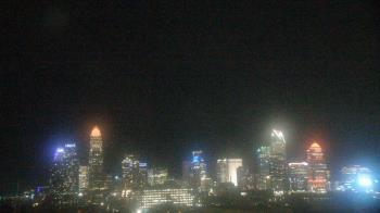 Weather camera view of Johnson C Smith University.