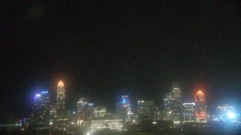 Weather camera view of Johnson C Smith University.