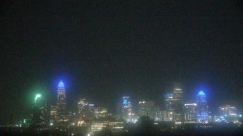 Weather camera view of Johnson C Smith University.