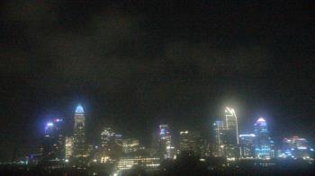 Weather camera view of Johnson C Smith University.