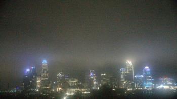 Weather camera view of Johnson C Smith University.