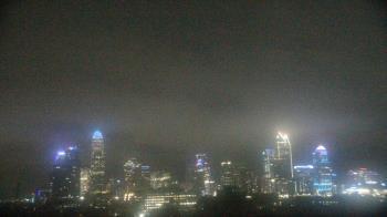 Weather camera view of Johnson C Smith University.