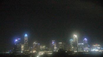 Weather camera view of Johnson C Smith University.