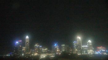 Weather camera view of Johnson C Smith University.