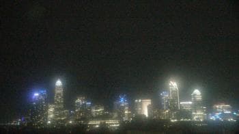 Weather camera view of Johnson C Smith University.