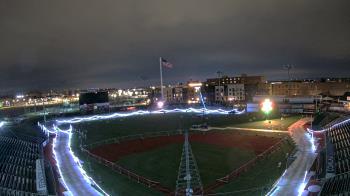 Weather camera view of Lancaster Stormers.