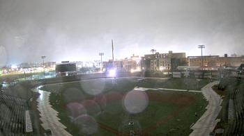 Weather camera view of Lancaster Stormers.