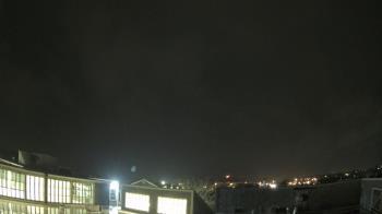 Weather camera view of Nantucket High School.