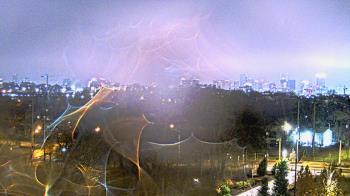 Weather camera view of Geodis Park Nashville Soccer Club.