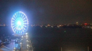 Weather camera view of National Harbor.