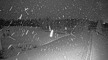 Weather camera view of St Johns Lutheran School.