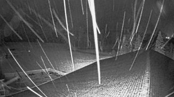 Weather camera view of St Johns Lutheran School.