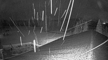 Weather camera view of St Johns Lutheran School.