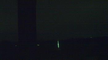 Weather camera view of Congressional Country Club.