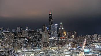 Weather camera view of UIC - University of Illinois Chicago.