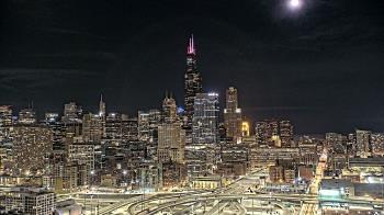 Weather camera view of UIC - University of Illinois Chicago.