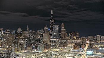 Weather camera view of UIC - University of Illinois Chicago.