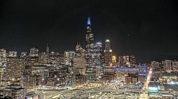 Weather camera view of UIC - University of Illinois Chicago.