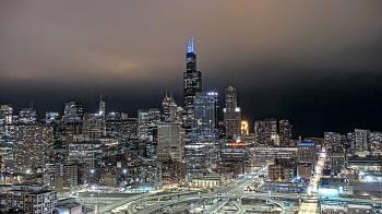 Weather camera view of UIC - University of Illinois Chicago.