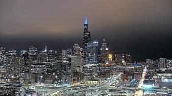 Weather camera view of UIC - University of Illinois Chicago.