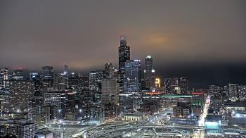 Weather camera view of UIC - University of Illinois Chicago.