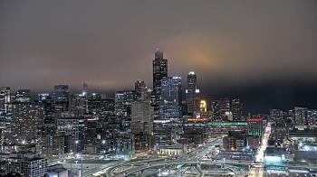 Weather camera view of UIC - University of Illinois Chicago.
